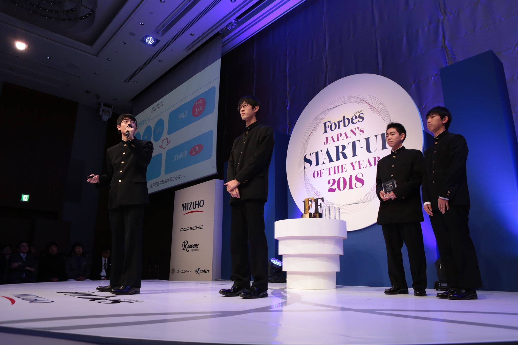 Forbes JAPAN SOCIAL AWARD U – 18 ソーシャルビジネスプラットフォーム Social Business  Platform